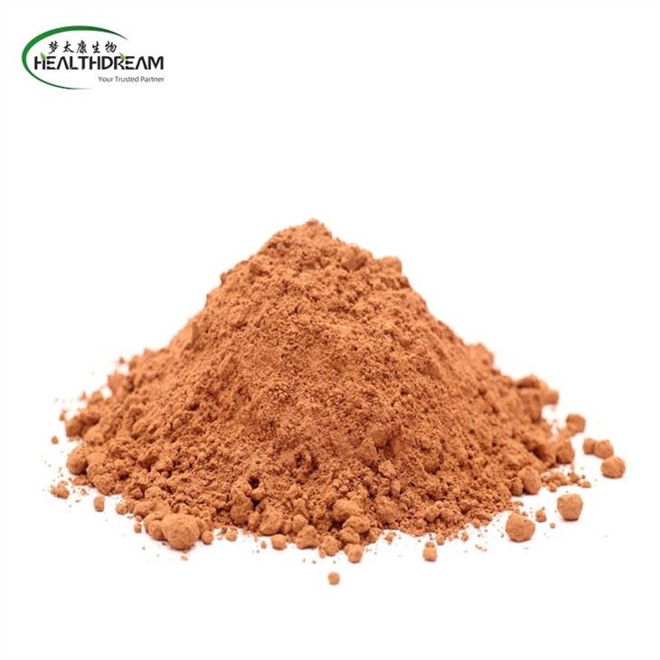 Holy Basil Extract