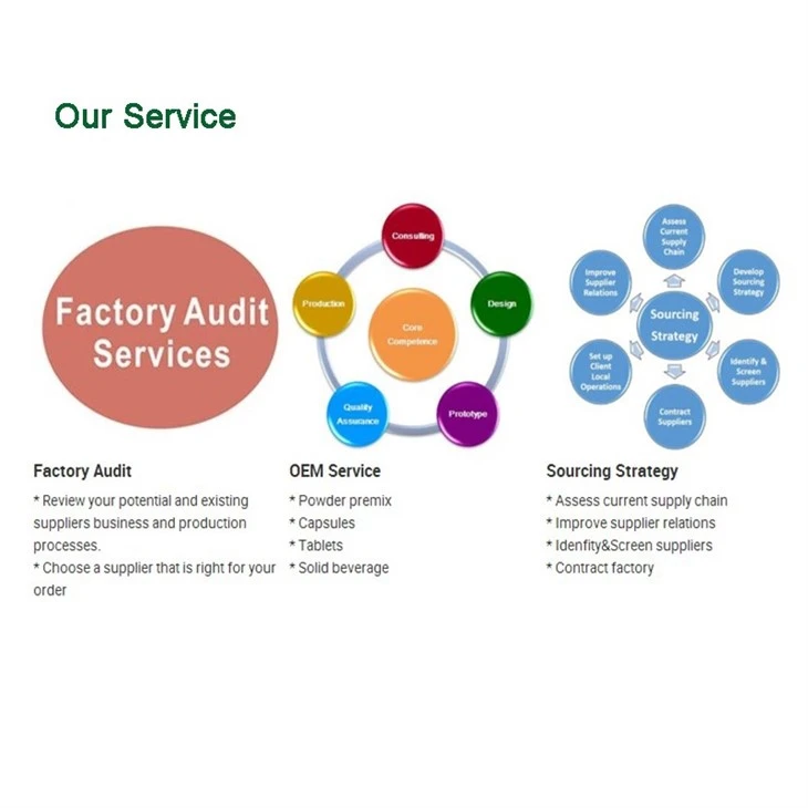 16000 ALU Beta-galactosidase Powder factory
